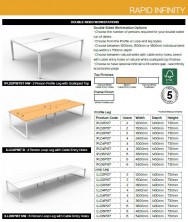 Rapid Infinity 700 Deep Back To Back Desk Range And Specifications